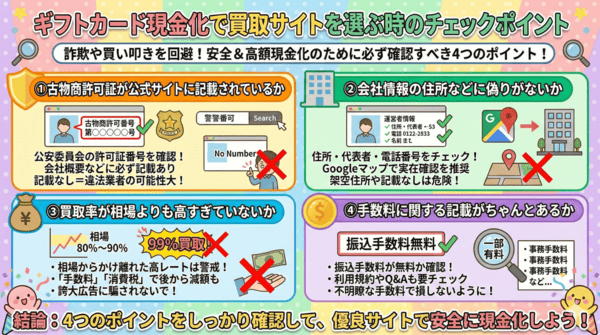 ギフトカード現金化で買取サイトを選ぶ時のチェックポイント